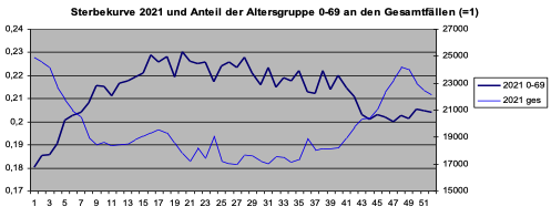 bildschirmfoto_2023-03-24_um_10.58.11-a3