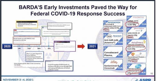 10._bardas_early_investments-43a74-3be8d